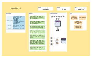 ProductCanvas - GetYourBank 1